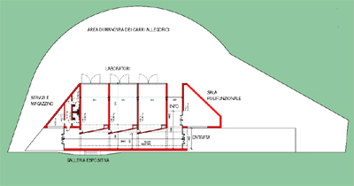 LABORATORIO DIDATTICO-ESPOSITIVO DEI CARRI ALLEGORICI PER LA FESTA DELL'UVA