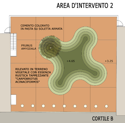 San Basilio nuovo - ROMA- Le corti giardino in costruzione - 